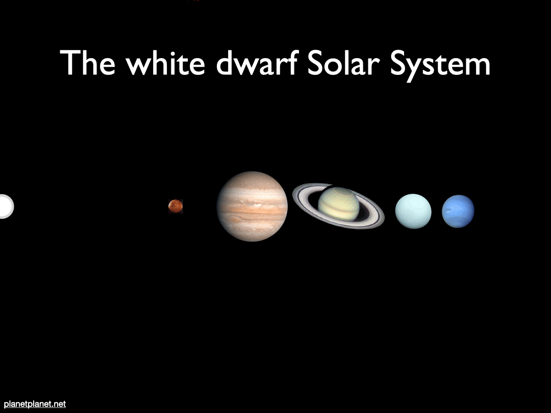 close images of planets